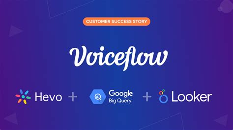 Success Story With Voiceflow Hevo