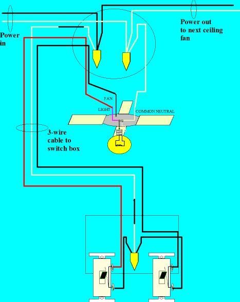 Wiring A Ceiling Fan And Light With Two Switches Diagram Collection