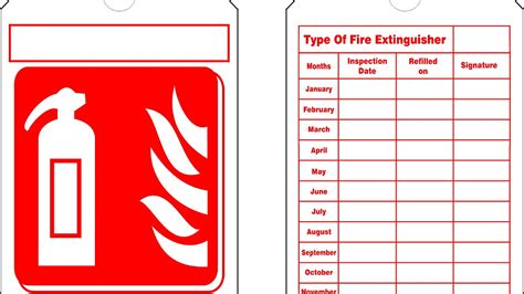How does a fire work? Inspection Tags For Fire Extinguisher - Fire Choices