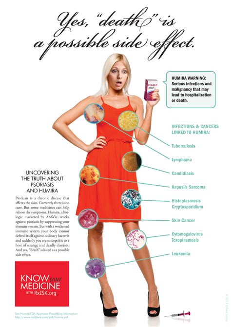 If you have trouble swallowing the tablets, you may break the tablet in half. Stacy London: What Not To Take | Dr. David Healy