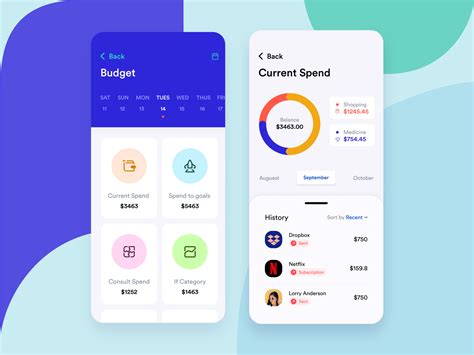 Budget And Current Spend Screen Design By Masudur Rahman On Dribbble