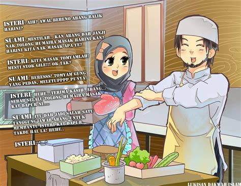 Islam Gambar Sketsa Hubungan Suami Istri Hubungan Intim Posisi Gambar