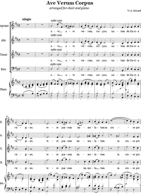 Mozart Ave Verum Corpus Sheet Music For Choir