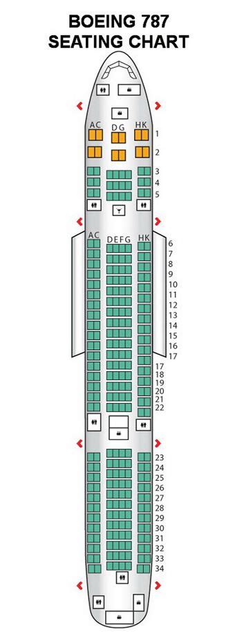 New Boeing 787 Seating Map Woodworking Guide Woodworking Projects