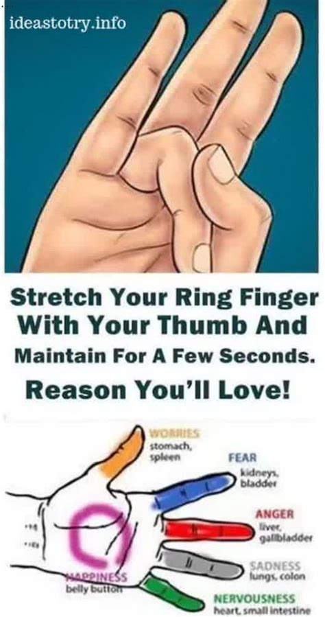 Stretch Your Ring Finger With Your Thumb And Maintain For A Few Seconds