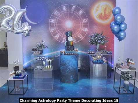Charming Astrology Party Theme Decorating Ideas Sweetyhomee Festa