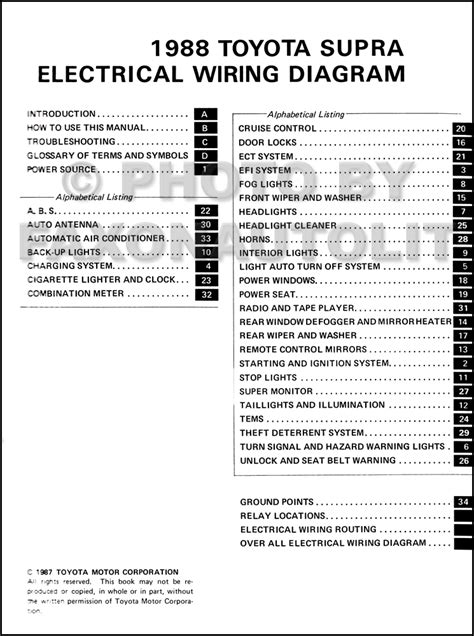 1988 Toyota Supra Wiring Diagram Manual Original