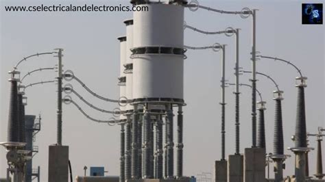 What Is Reactor Types Of Reactors Used In Power Systems Applications
