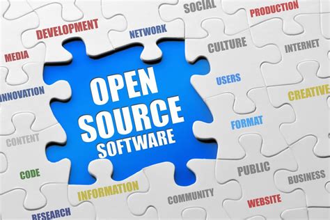 Review of acctivate inventory management software: 7 Reasons to Avoid Open Source Software | Beningo Embedded ...