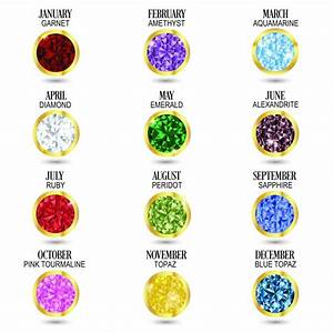 Monthly Birthstones Mb Rich Jewelry