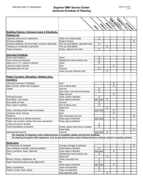 Cleaners Checklist Templates Cleaning Checklist Template Cleaning