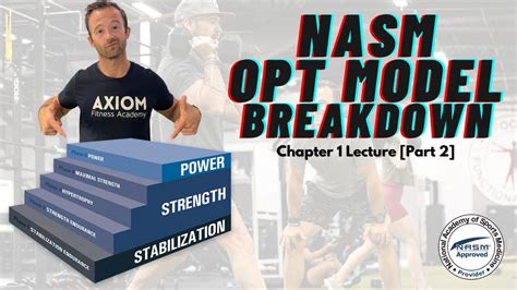 Nasm Opt Model Explanation Full Chapter 1 Breakdown Part 2 Youtube