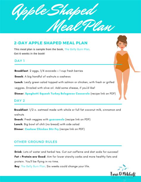 Paleo Diet Plan Easy Diet Plan Diet Plans To Lose Weight Weight Loss Plans Best Weight Loss