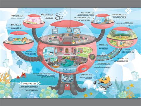 You can install this wallpaper on your desktop or on your mobile phone and other gadgets that support wallpaper. 15 Best Ideas Octonauts Wall Art