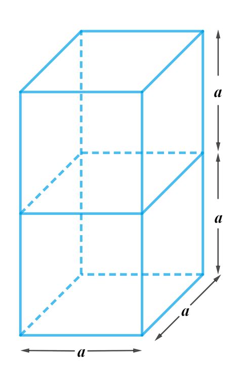 2 Cubes Each Of Volume 64 Cm3 Are Joined End To End Find The Surface