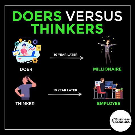 Doers Vs Thinkers In 2021 Instagram Follower Business Business Advice