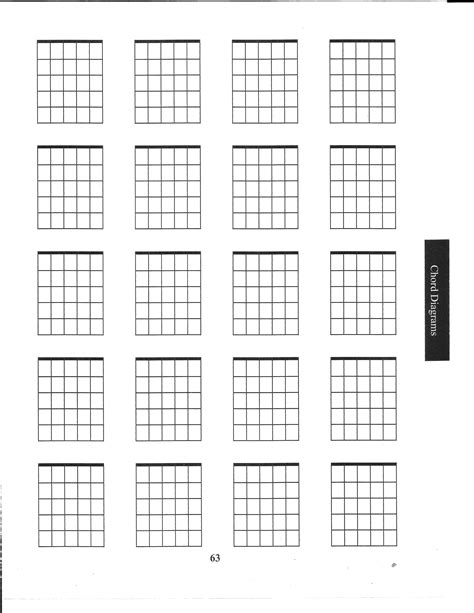 Blank Chord Diagram Sheet For Guitar Music Notes Education Guitar