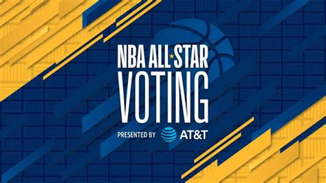 Nba All Star 2024 How To Vote And Key Dates Blacksportsonline