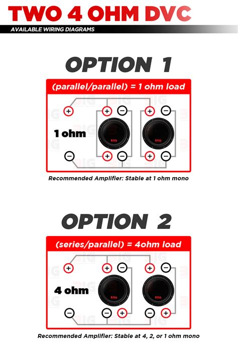 Fear not, though, for we have compiled wiring diagrams of several configurations for dual voice coil. Two 4 ohm Dual Voice Coil Subwoofers : CUSTOMER SERVICE ...