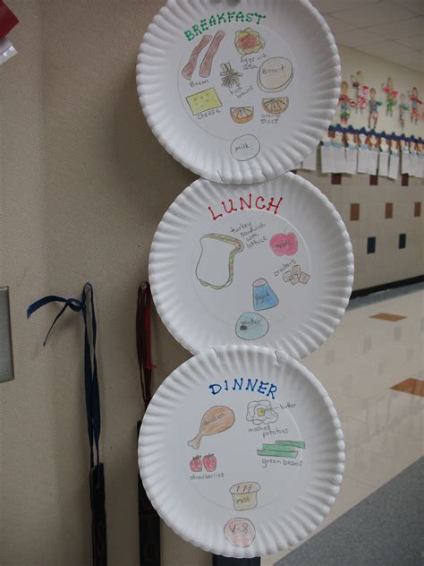 The best meals have a balance of items from the different food groups. Pin on Third Grade Nutrition