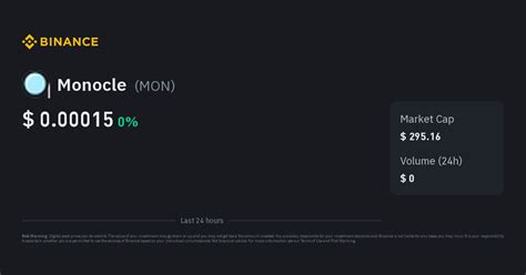 Monocle Price Mon Price Index Live Chart And Zar Converter Binance