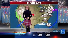 The Appreciation Of Booted News Women Blog Jen Carfagno Weather N Boots