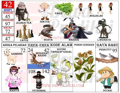 We did not find results for: TAFSIR MIMPI 2D GAMBAR TERLENGKAP VERSI BARU 5 - PREDIKSI ...