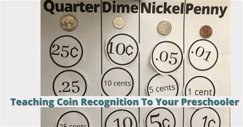 Teach Your Preschooler To Recognize Pennies Nickels Dimes And