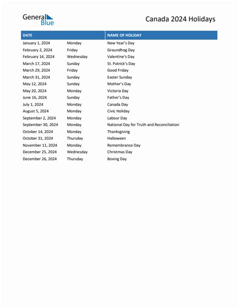 2024 Canada List Of Holidays In Pdf Word And Excel