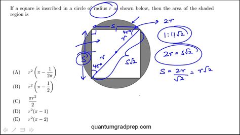 Square Inscribed In A Circle Gre Practice Question67 Youtube