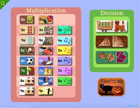 Practice Multiplication And Division With Starfall 3rd Grade Math