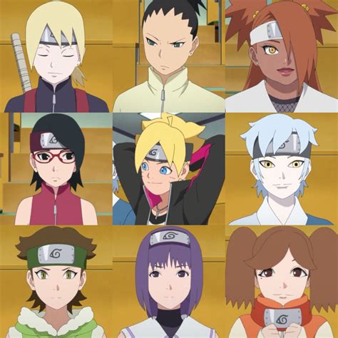 Boruto Naruto Next Generations Characters Ages Naruto Fandom