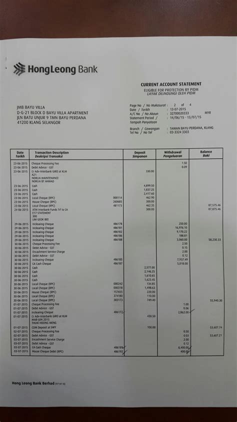 702,092 likes · 4,694 talking about this · 3,490 were here. BAYU VILLA APARTMENT KLANG: Penyata Kewangan Bank JMB Bayu ...