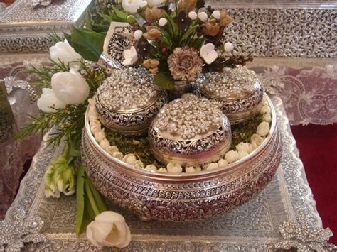Contoh hantaran untuk pihak perempuan. Check List Barang Hantaran Untuk Pihak Perempuan - Pesona ...