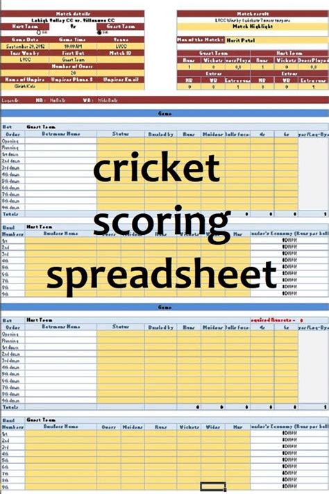Cricket Score Card Spreadsheet Excel Cricket Score Card Excel