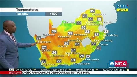 Enca News Today Durban Weather Weather Forecast 17 September 2020