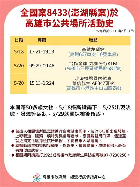 The site owner hides the web page description. 高雄新增一例麻將間群聚 澎湖確診者曾到合庫九如分行 - 澎湖縣 ...