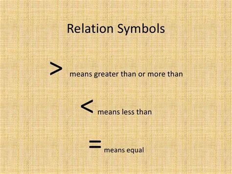 Relation Symbols