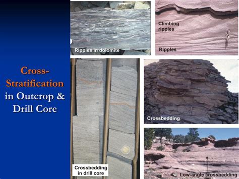 Ppt Sedimentary Geology Geos 240 Chapter 4 The Stratigraphic