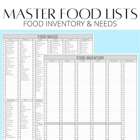 Master Food List Needs And Inventory Etsy