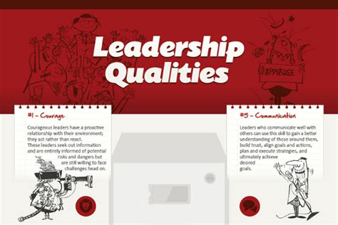 Find the complete word list here. 28 Best Farewell Quotes for Boss | BrandonGaille.com