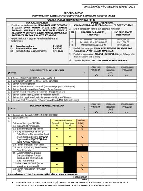 Siapa yang layak beli rumah kos rendah di selangor / kl? Borang Kebenaran Pindah Milik Rumah Kos Rendah Selangor