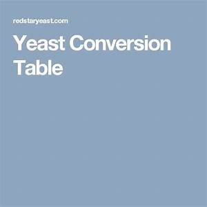 Yeast Conversion Chart Determine Yeast Requirements Red Star Yeast