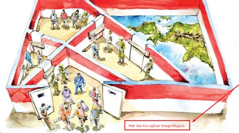 Browse relevant sites & find mind mapping. Contoh Hak Warga Negara Dalam Bidang Hukum - Temukan Contoh