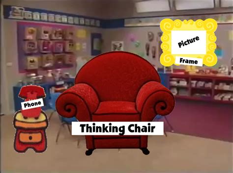 We are stuck on gatekeepers and we have no clue what to do, the guide isn't helping. Words/Gallery | Blue's Clues 2 Wiki | Fandom