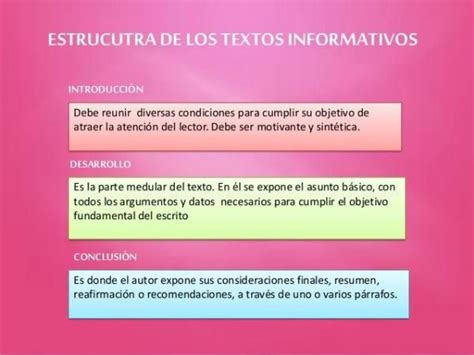 La Estructura De Un Texto Informativo ¡¡resumen Corto Texto