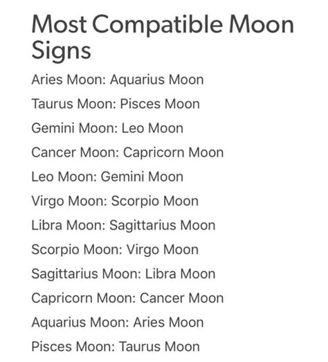 Compatible Moons Zodiac Signs Astrology Astrology Signs Moon Astrology