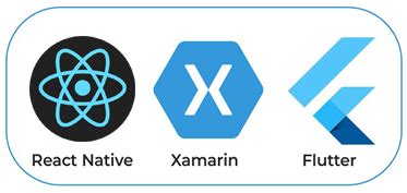 The reason why this cross platform development tool is so popular is because the graphics are absolutely incredible. Native vs. Hybrid vs. Cross-Platform - What Your Product ...