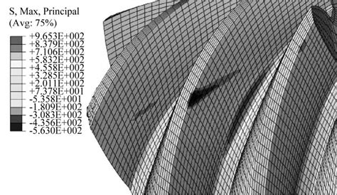 Establishment Of Finite Element Model Of Hypoid Gear Zhy Gear