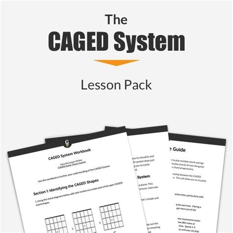 Caged System Lesson Pack Applied Guitar Theory